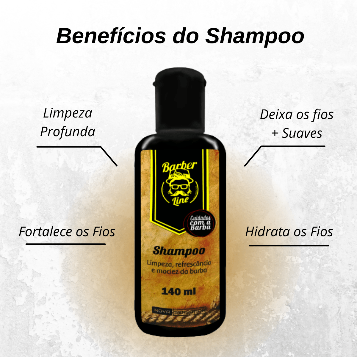 Kit para Cuidado da Barba - Shampoo + Condicionador + Balm + Cera Modeladora + Óleo para Barba - BARBA LENHADOR